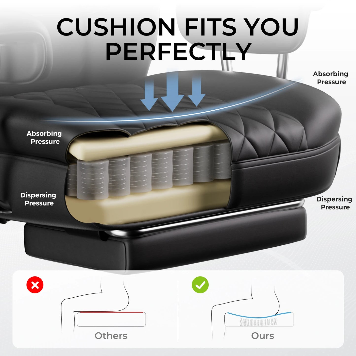 COMHOMA Ergonomic Office Chair With Footrest Lumbar Support