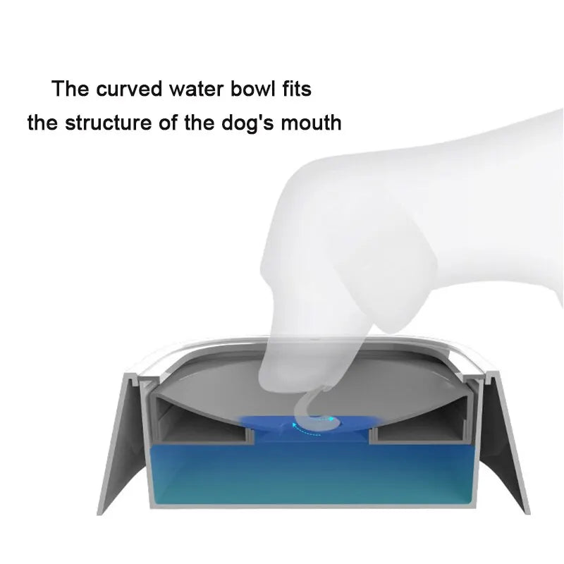 1.5L Dog Drinking Water Bowls Floating Non-Wetting Mouth Cat