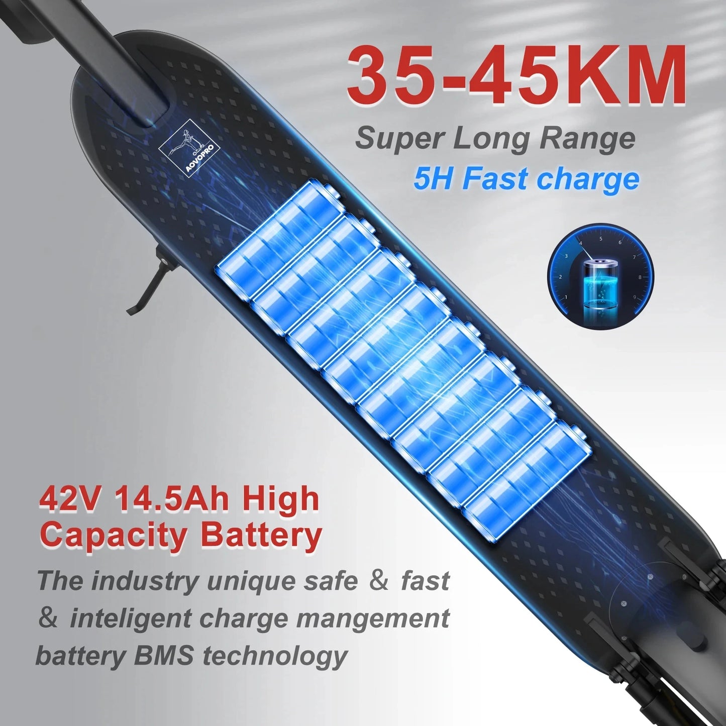 AOVOPRO Ledpad Esmax Electric Scooter Foldable 500W