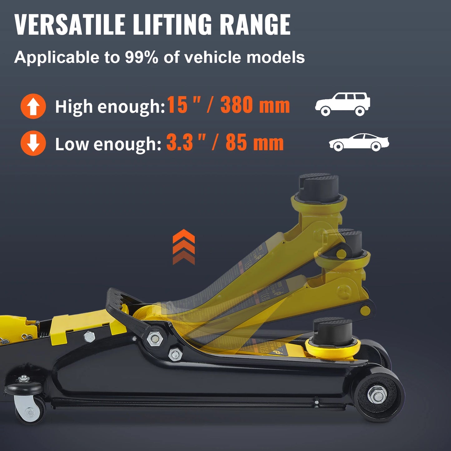 SucceBuy 2.5 Ton Hydraulic Floor Jack Low Profile Heavy Duty Steel Car Jack with Single Piston Lift Pump