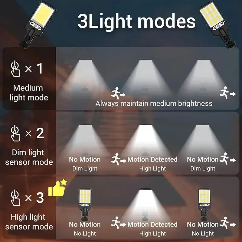 1/2/4-Pack Solar Street Lights, 108 COB LED Outdoor Wall Lights