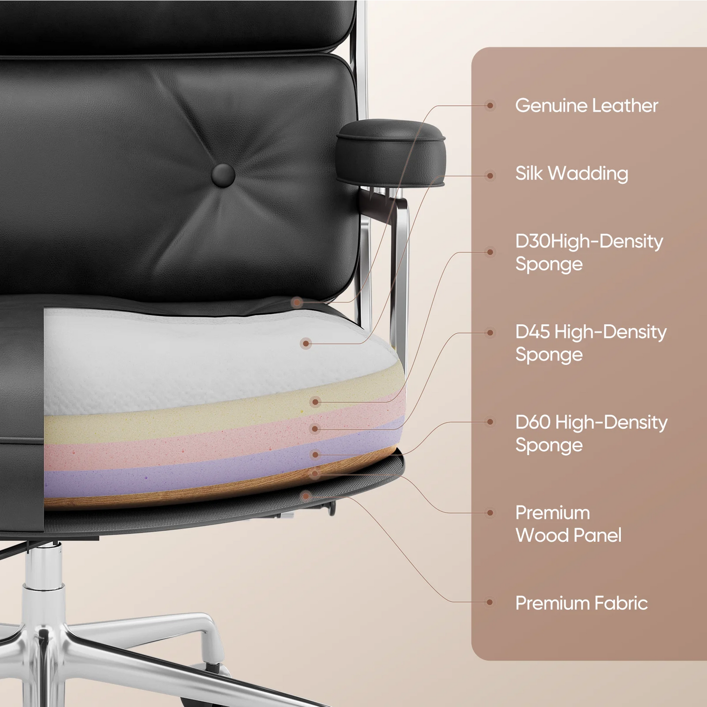Furgle Genuine Leather Office Gaming Chair Ergonomic Swivel