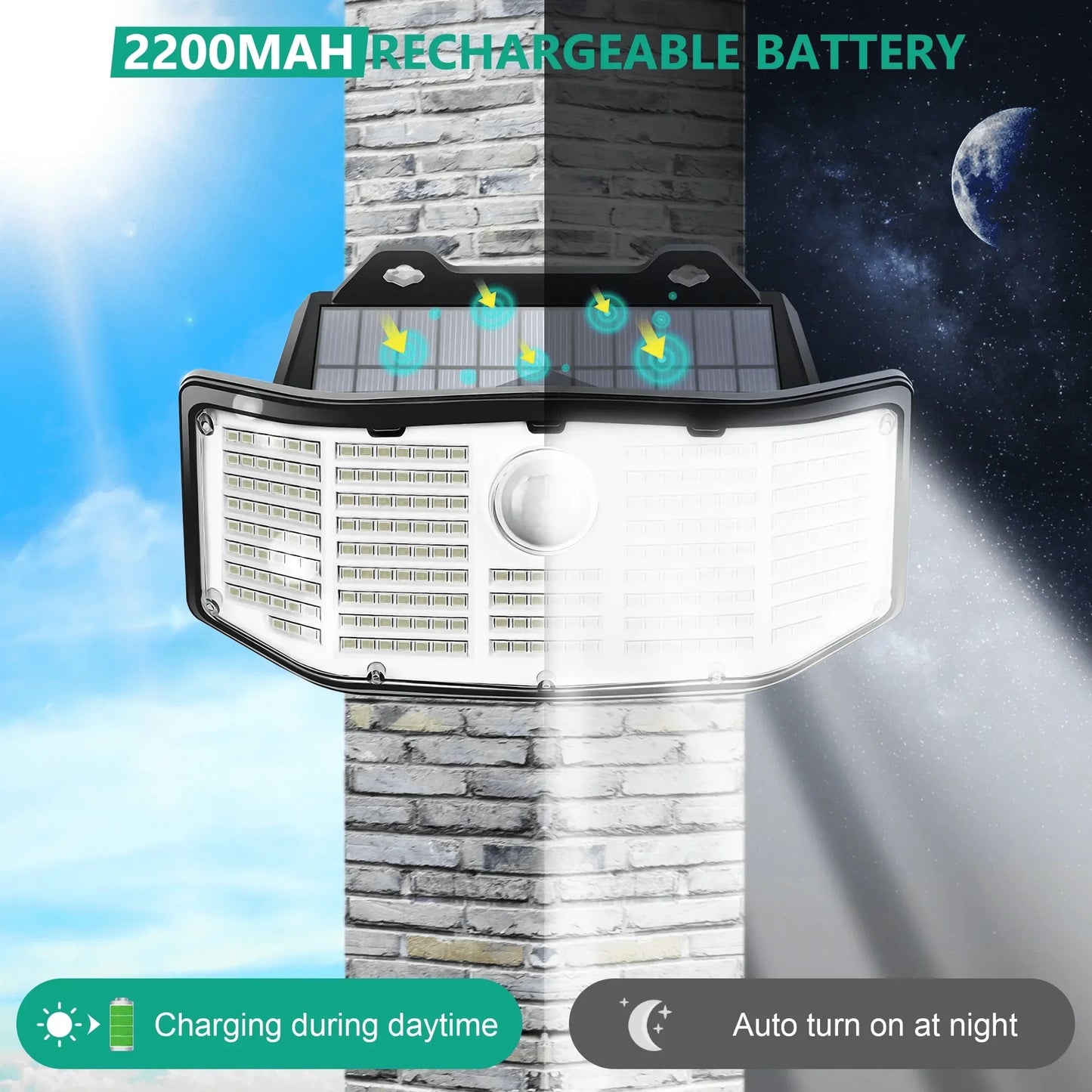SZRSTH Solar Lights Outdoor Motion Sensor 8 Pack 252 LED