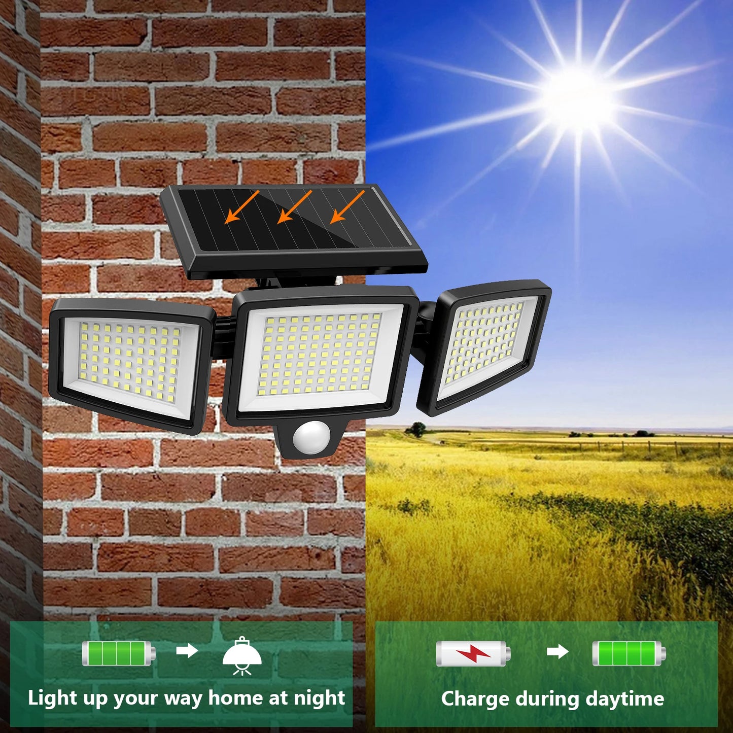 3Pack Outdoor Solar Lights, 210LED 2500LM Motion Sensor