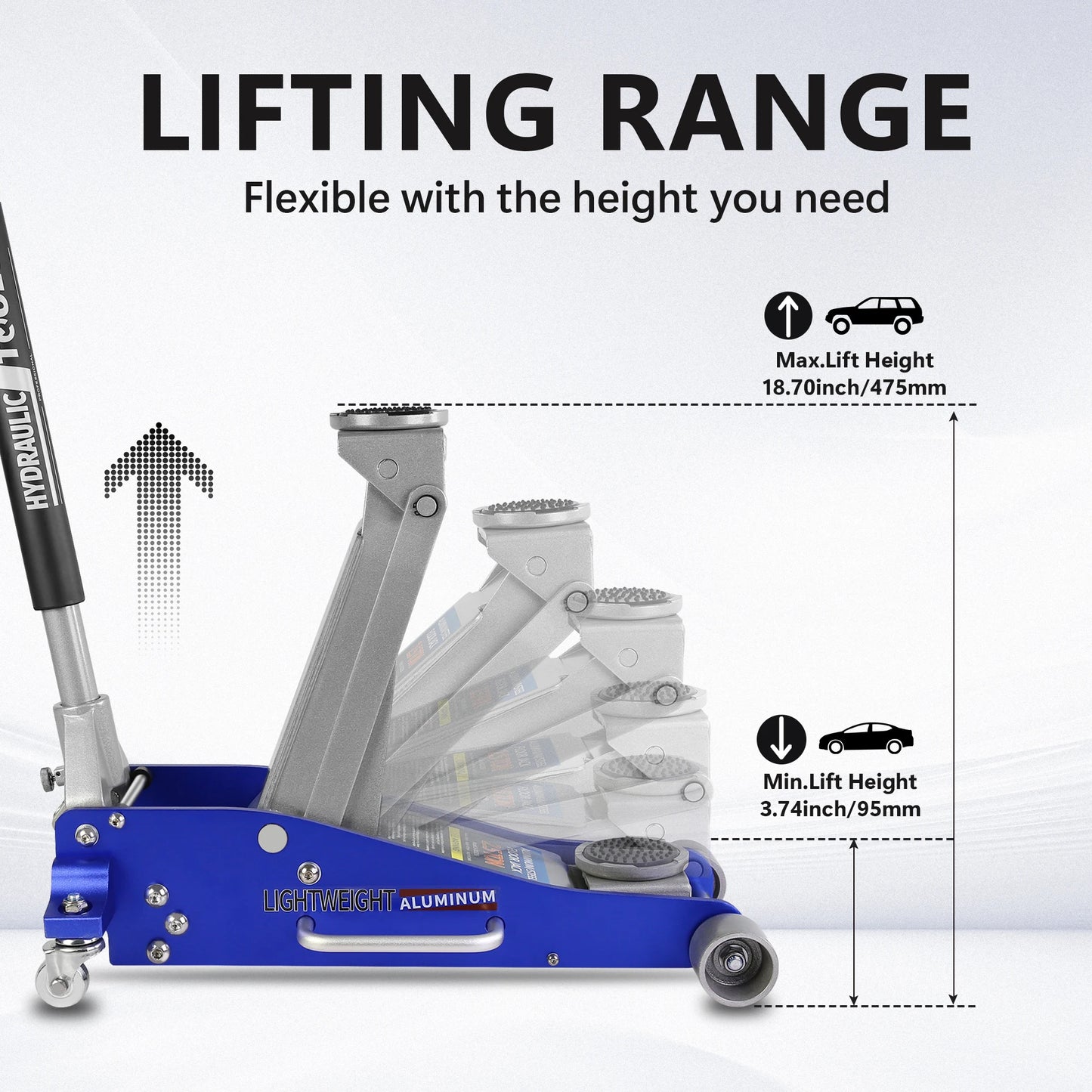Hydraulic Low Profile Aluminum and Steel Racing Floor Jack with Dual Piston Quick Lift Pump 2.5 Ton Capacity