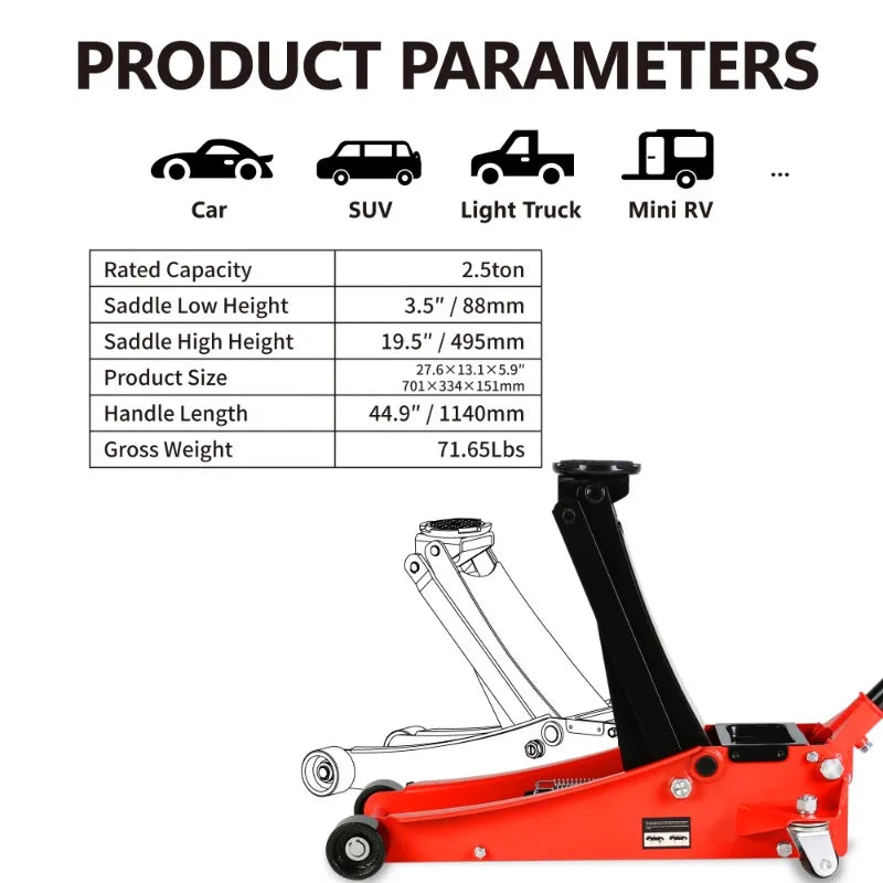 2.5 Ton Low Profile Hydraulic Jack with Dual Piston Fast Lift Pump Lifting Range 3.5 to 19.5 Inches