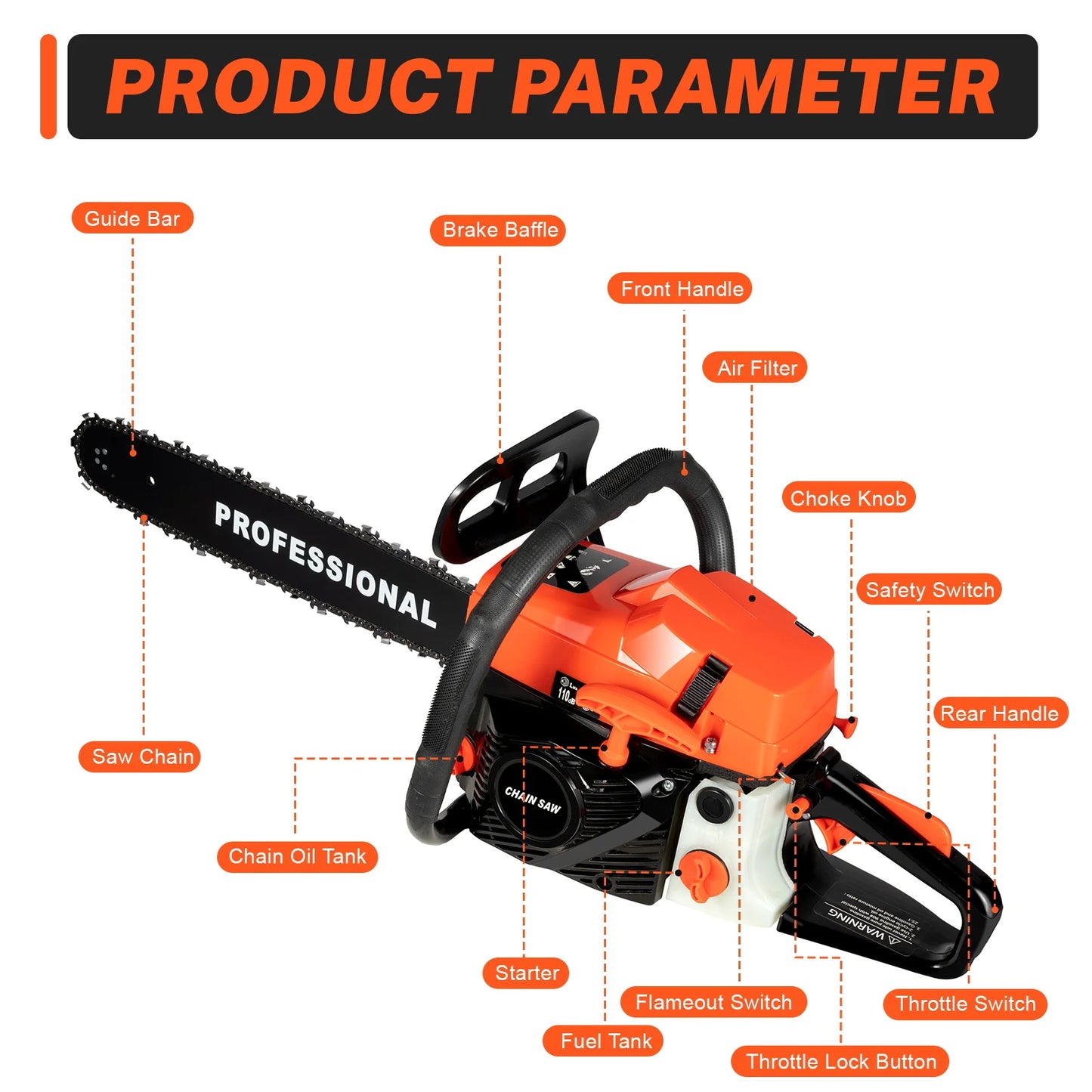 20 Inch 62CC Chainsaw 2600W Power Chain Saws Gas Powered 2 Stroke Handed Petrol Gasoline Chain Saw for Cutting Wood