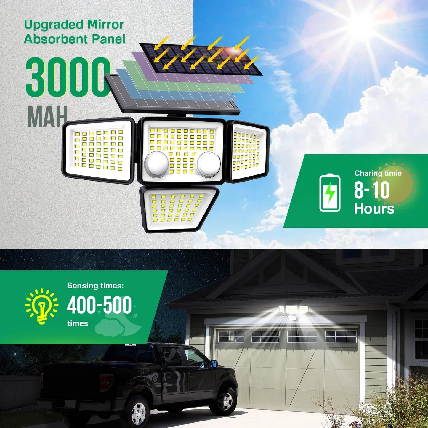 Outdoor Solar Light - 3000LM 188 LED Motion Sensor Light