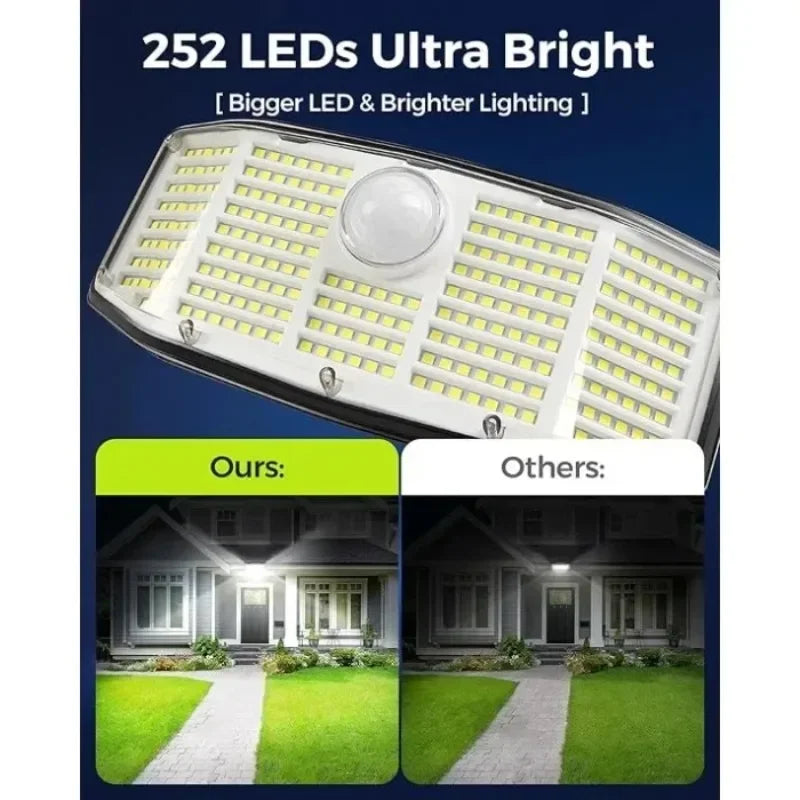 IP65 Waterproof Solar Outdoor Lights 2 Pack 252 LED Motion Sensor