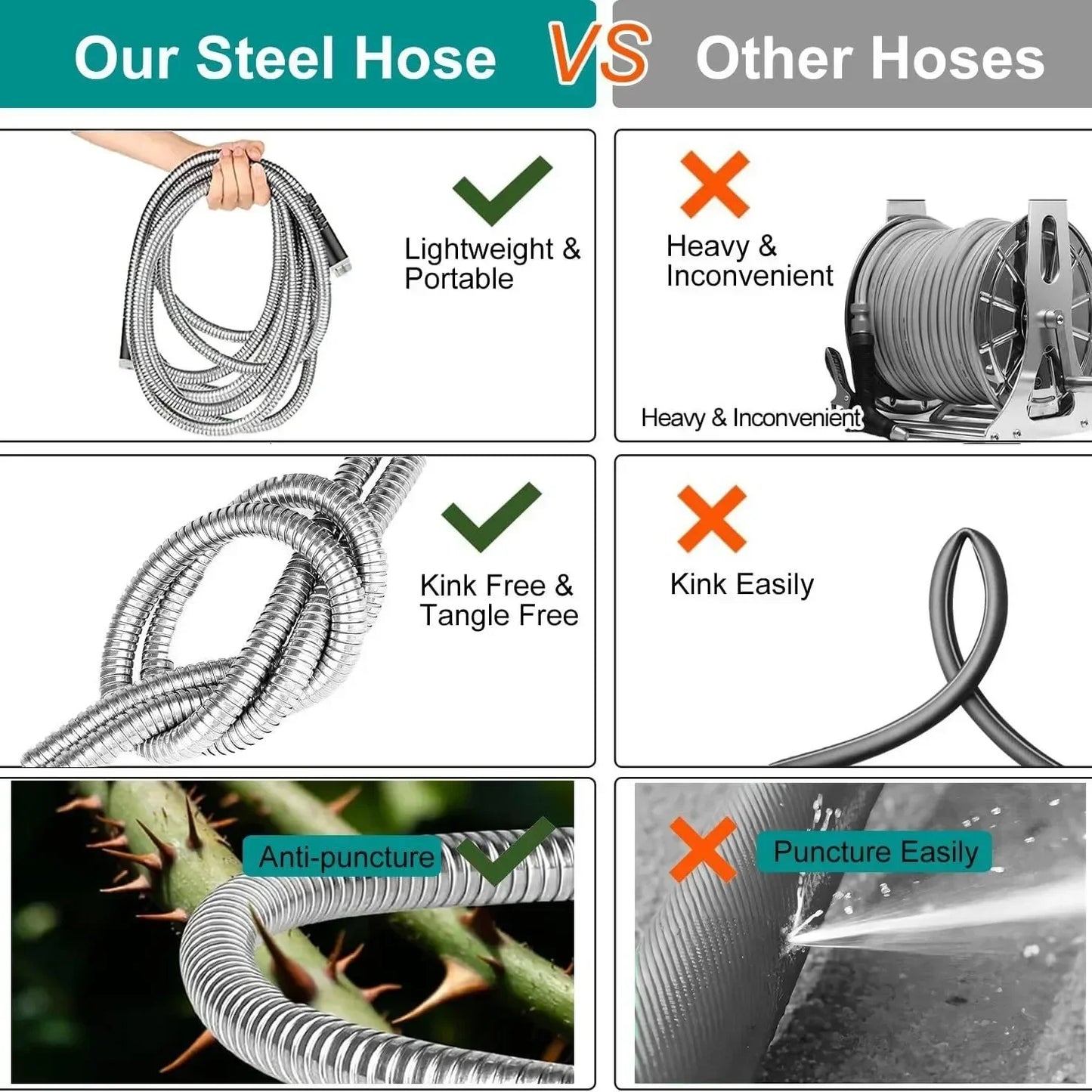 75ft Stainless Steel Garden Hose Metal Water Hose Patio Outdoor RV Car Wash Hose Watering Gun Hose Gardening Accessories