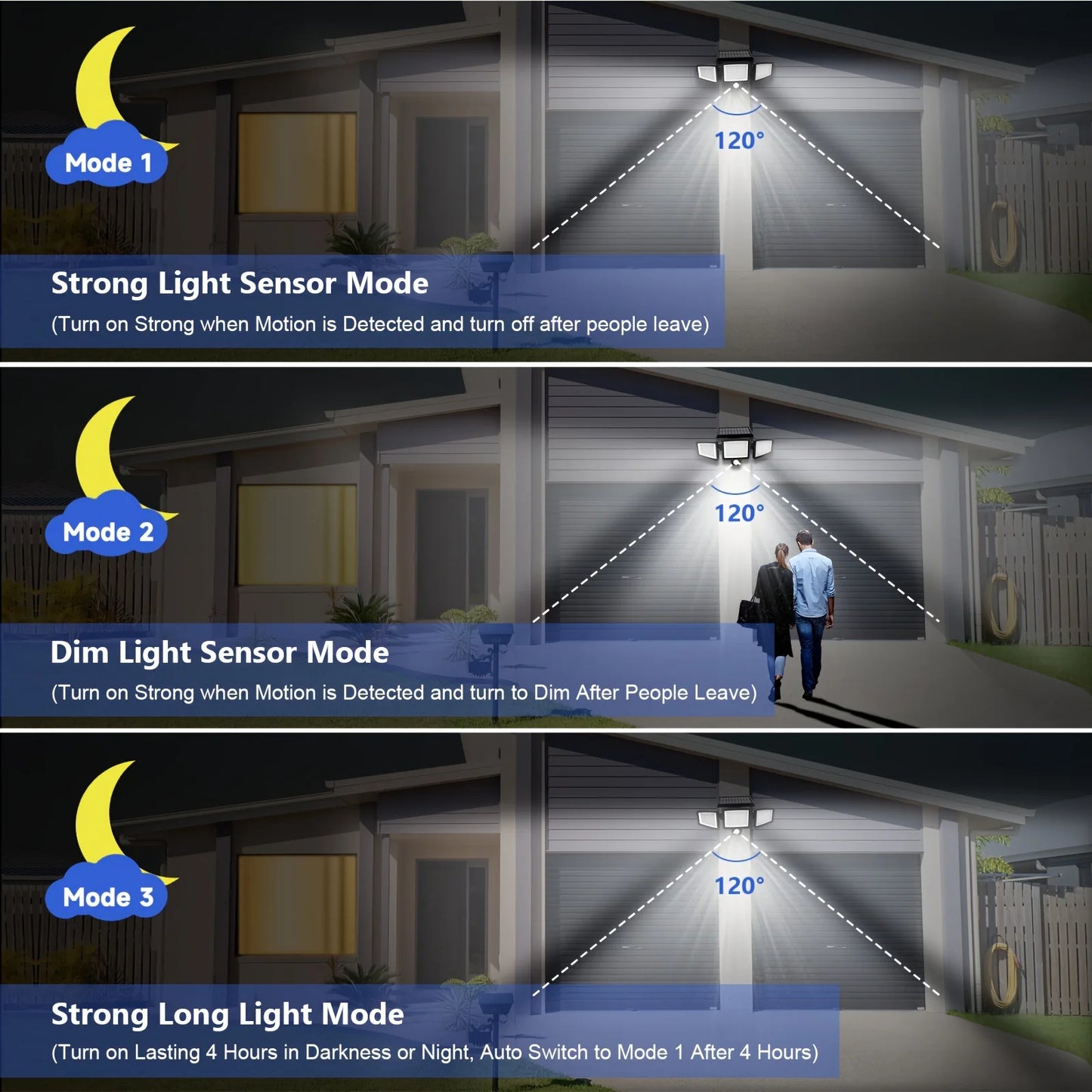 3Pack Outdoor Solar Lights, 210LED 2500LM Motion Sensor