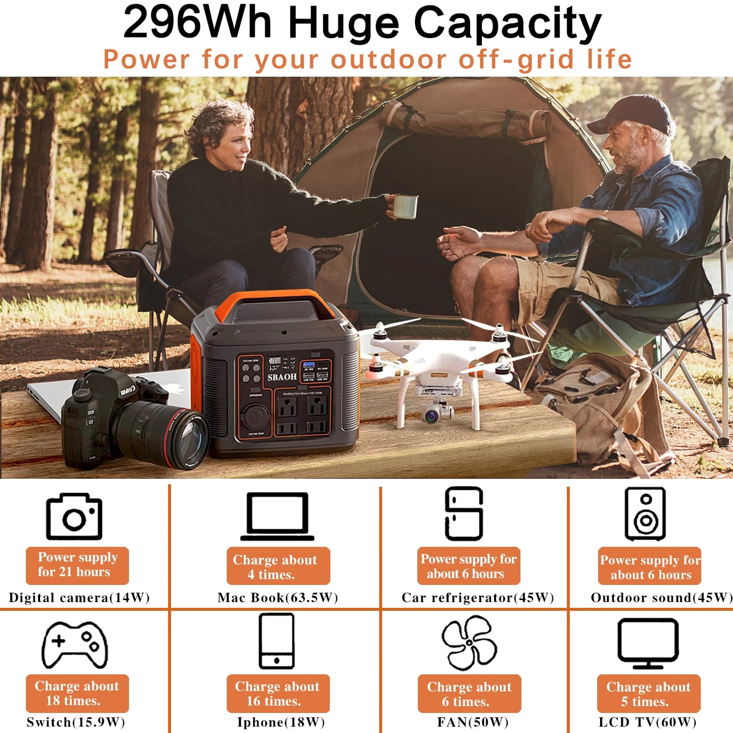 Portable Power Station 300W 296Wh Solar Generator Quick Charge 110V AC Outlets DC Ports LED Flashlight