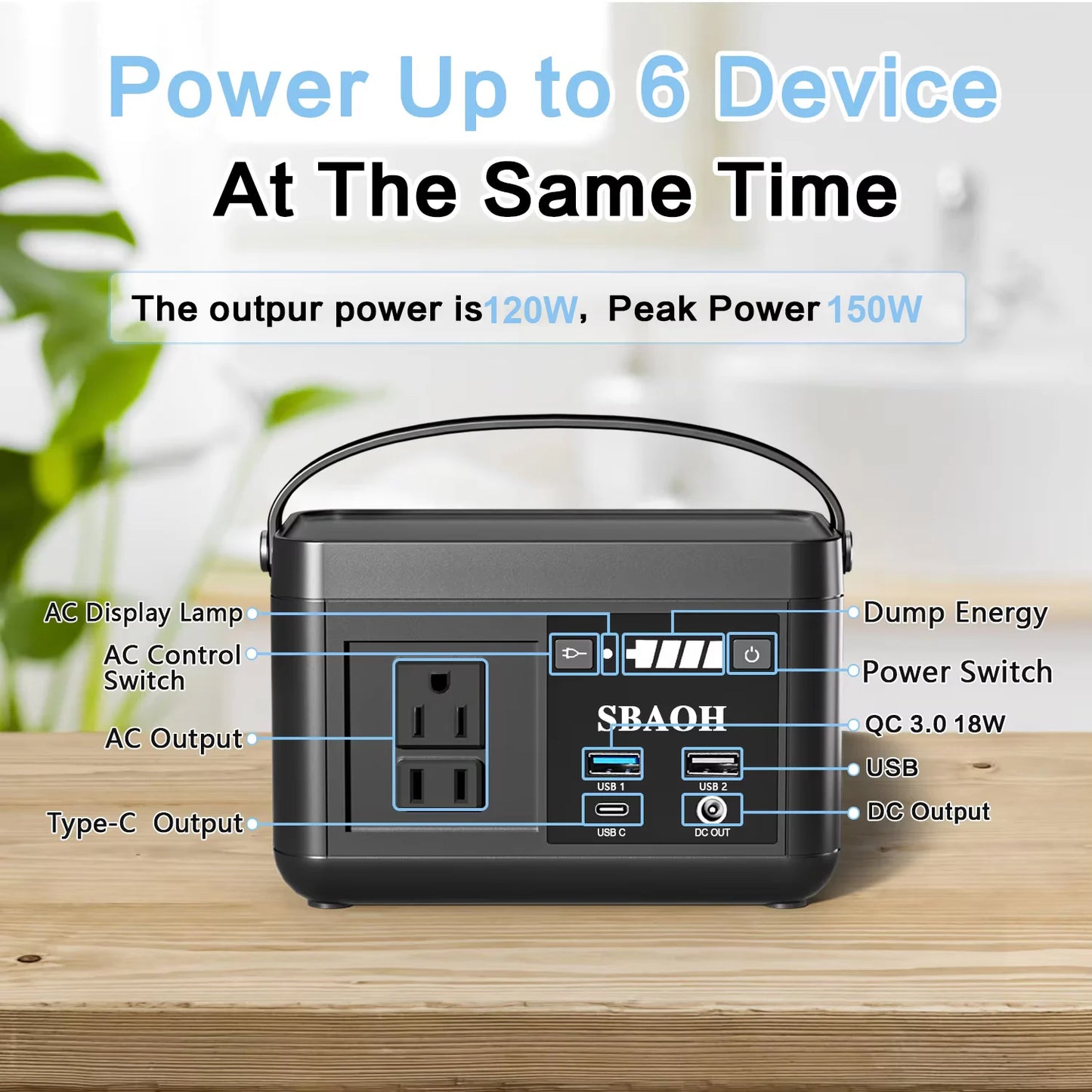 SBAOH Portable Powerstation 88.8Wh Camping Power Station