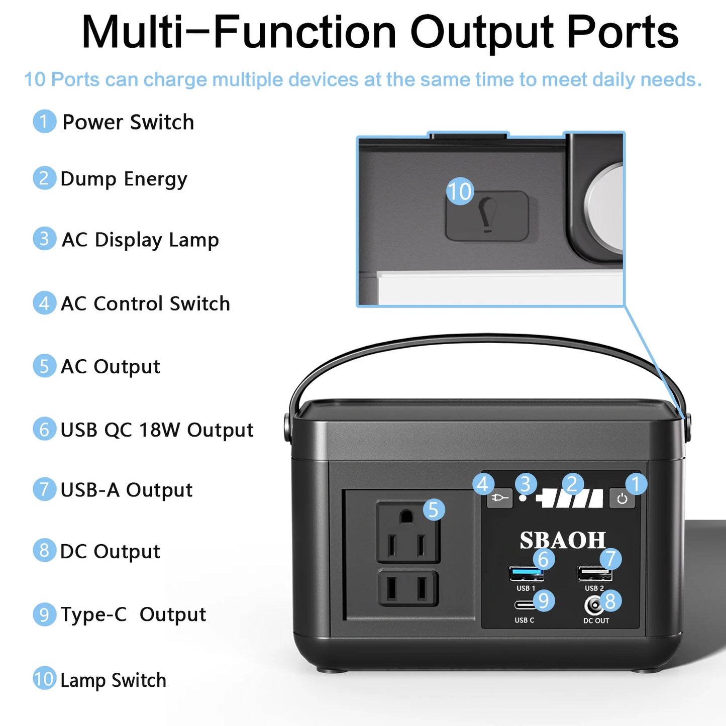 SBAOH Portable Powerstation 88.8Wh Camping Power Station