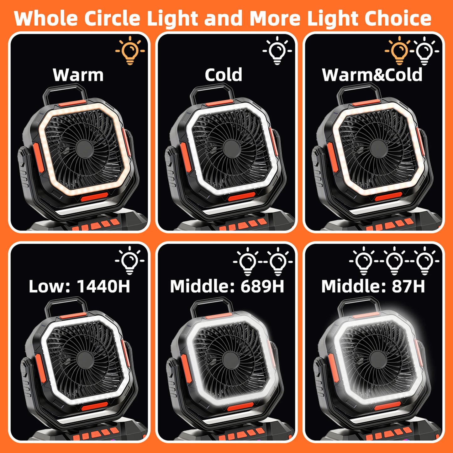 2025 Portable Wireless Fan 40000mAh Camping Fan Rechargeable Table Fan Travel Tent Fan Air Circulator Tents Outdoor Electric Fan