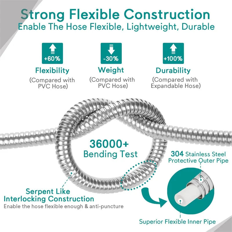 High Pressure Garden Hose 25 Feet - Stainless Steel Garden Hose Metal Flexible Car Washing Hose, With Yard Spray, Never Knotted