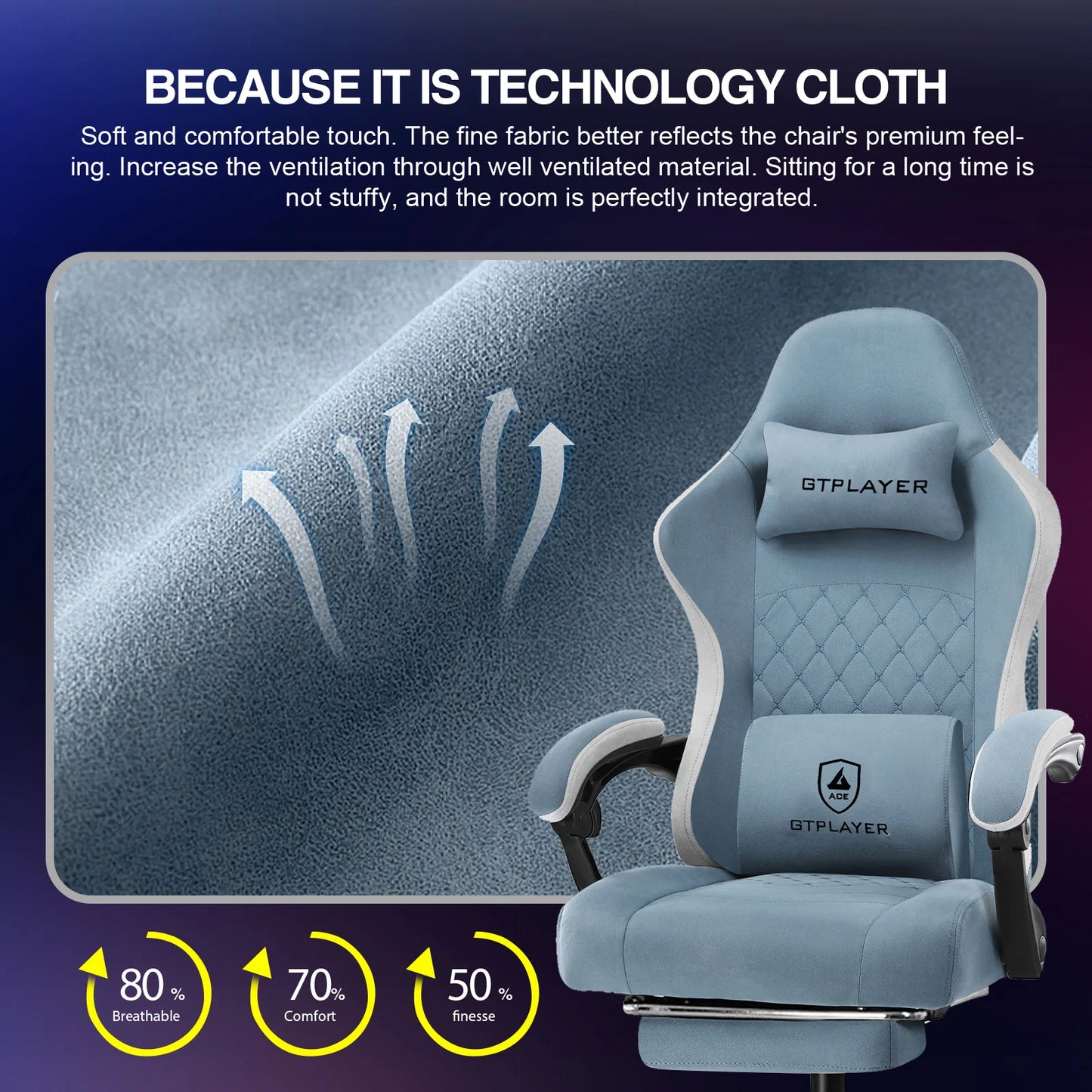 GTPLAYER Gaming Chair Pocket Spring Cushion With Armrests