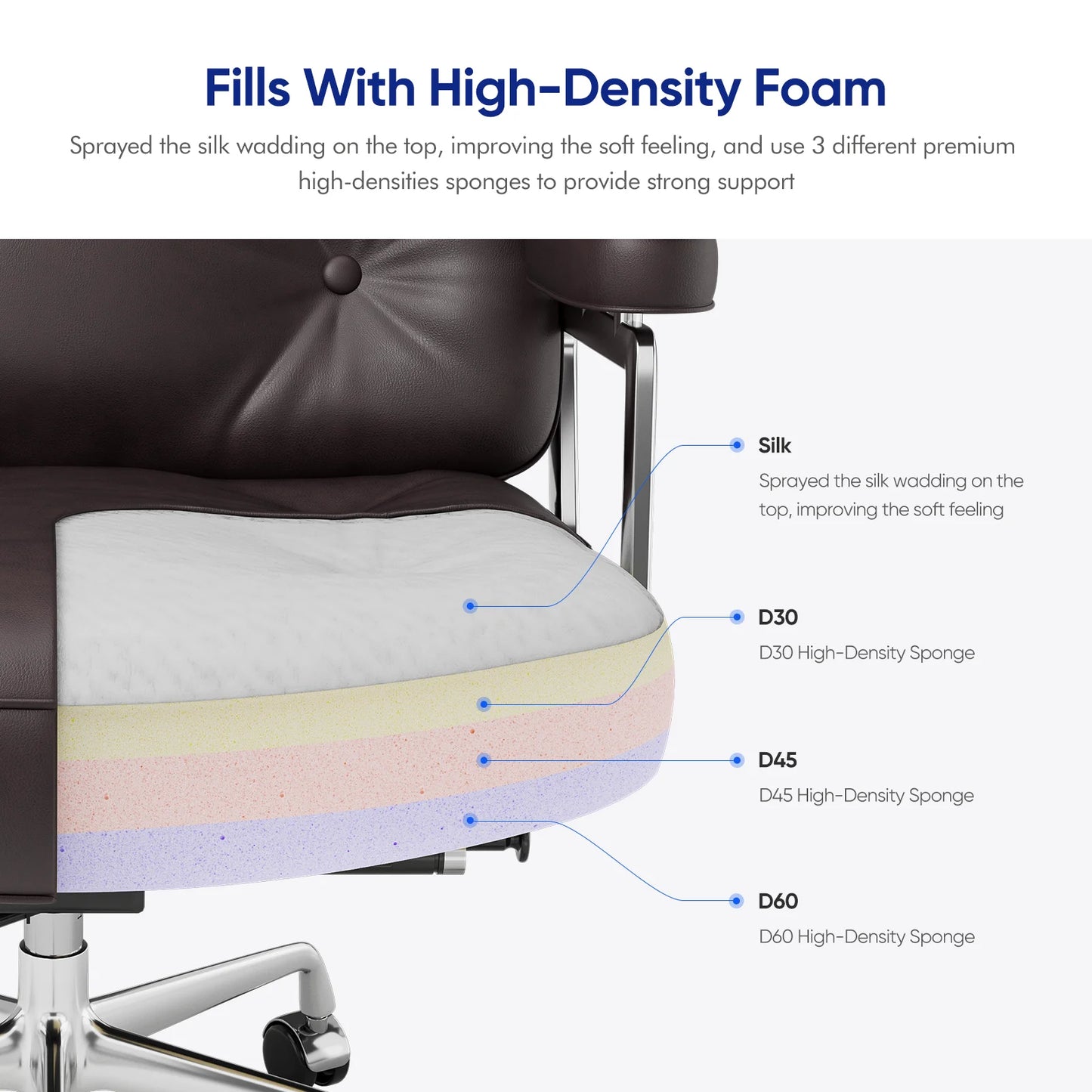 Furgle Genuine Leather Executive Office Chair With Ergonomic Backrest