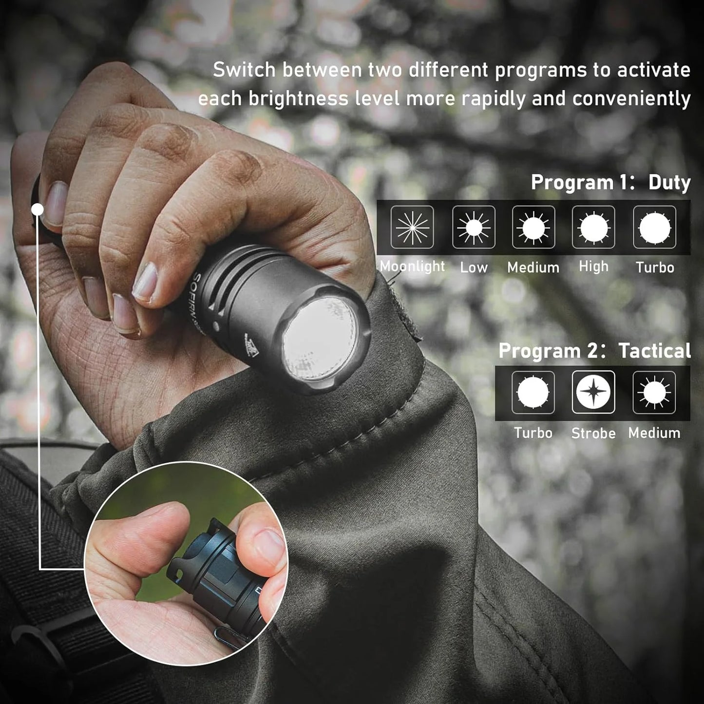 Sofirn SC28 XHP50B HD LED Rechargeable Flashlight Portable