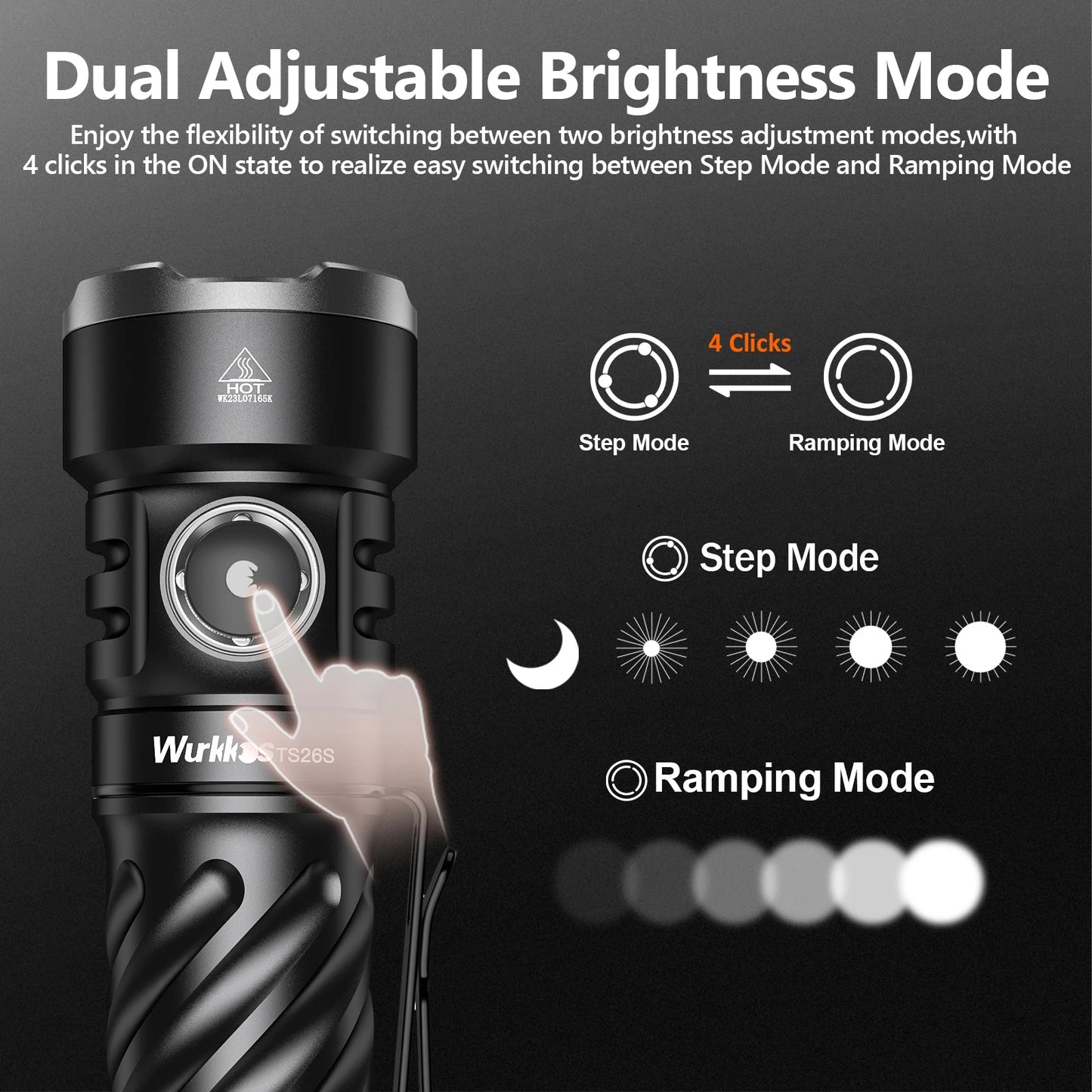 Wurkkos TS26S Rechargeable 21700 Flashlight 3100LM IPX8 Power Bank
