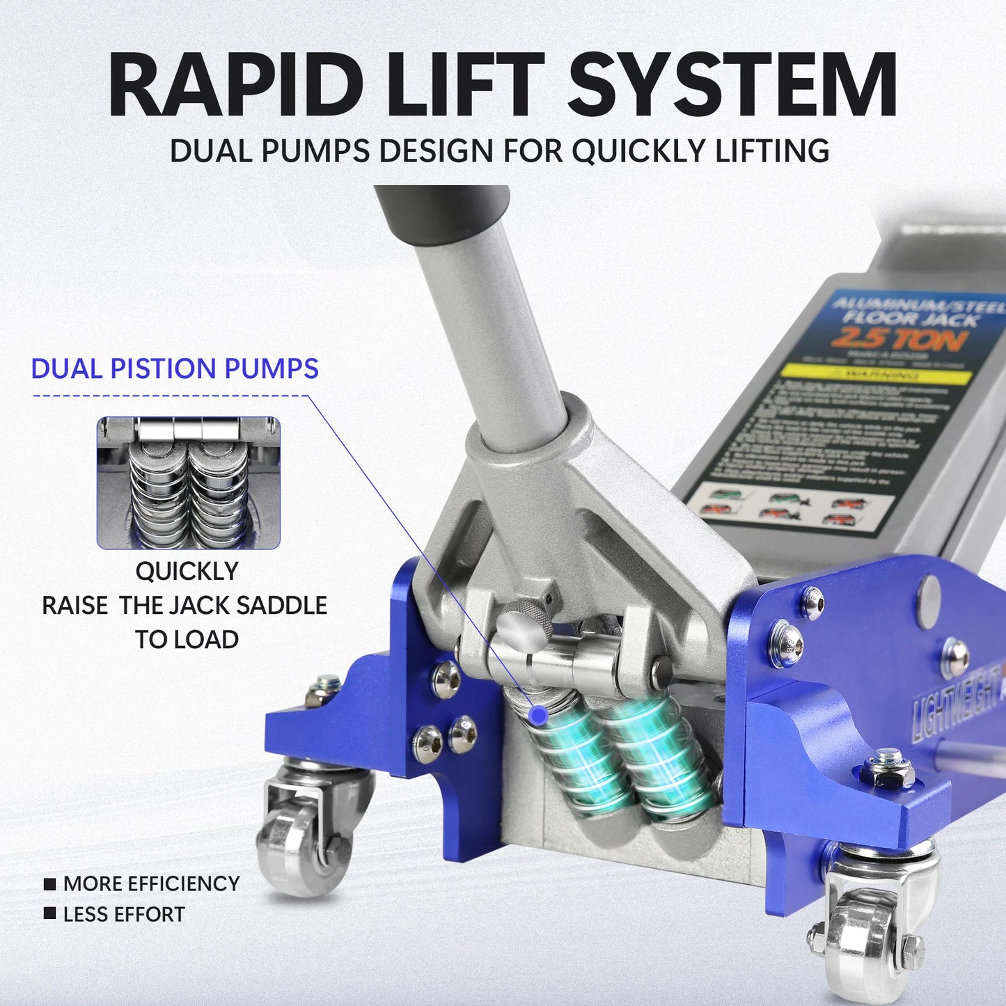 Hydraulic Low Profile Aluminum and Steel Racing Floor Jack with Dual Piston Quick Lift Pump 2.5 Ton Capacity