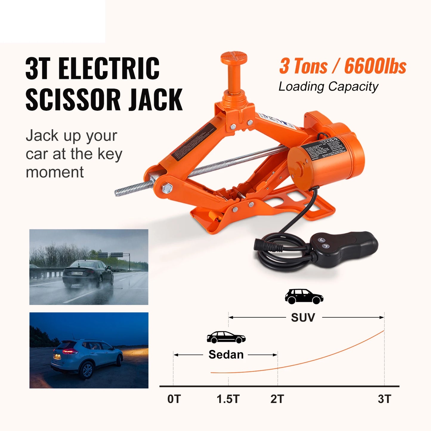 Succebuy 3 Ton Electric Scissor Car Jack Kit With 12V Impact Wrench