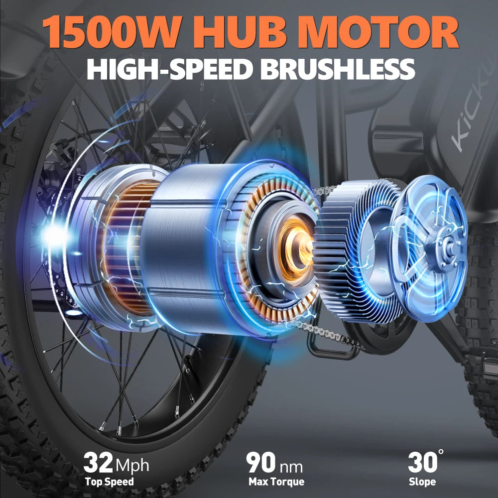 Kickwey LD20 Electric Mountain Fat Tire E Bike 1500W 32MPH