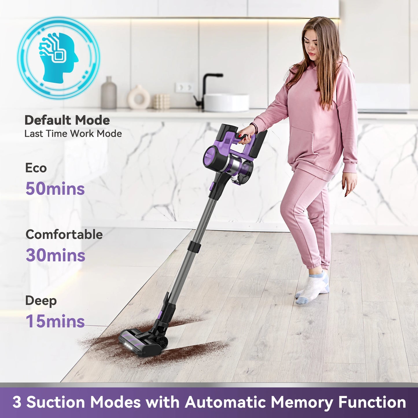 INSE S10 Cordless Vacuum Cleaner 6-In-1 Strong Suction