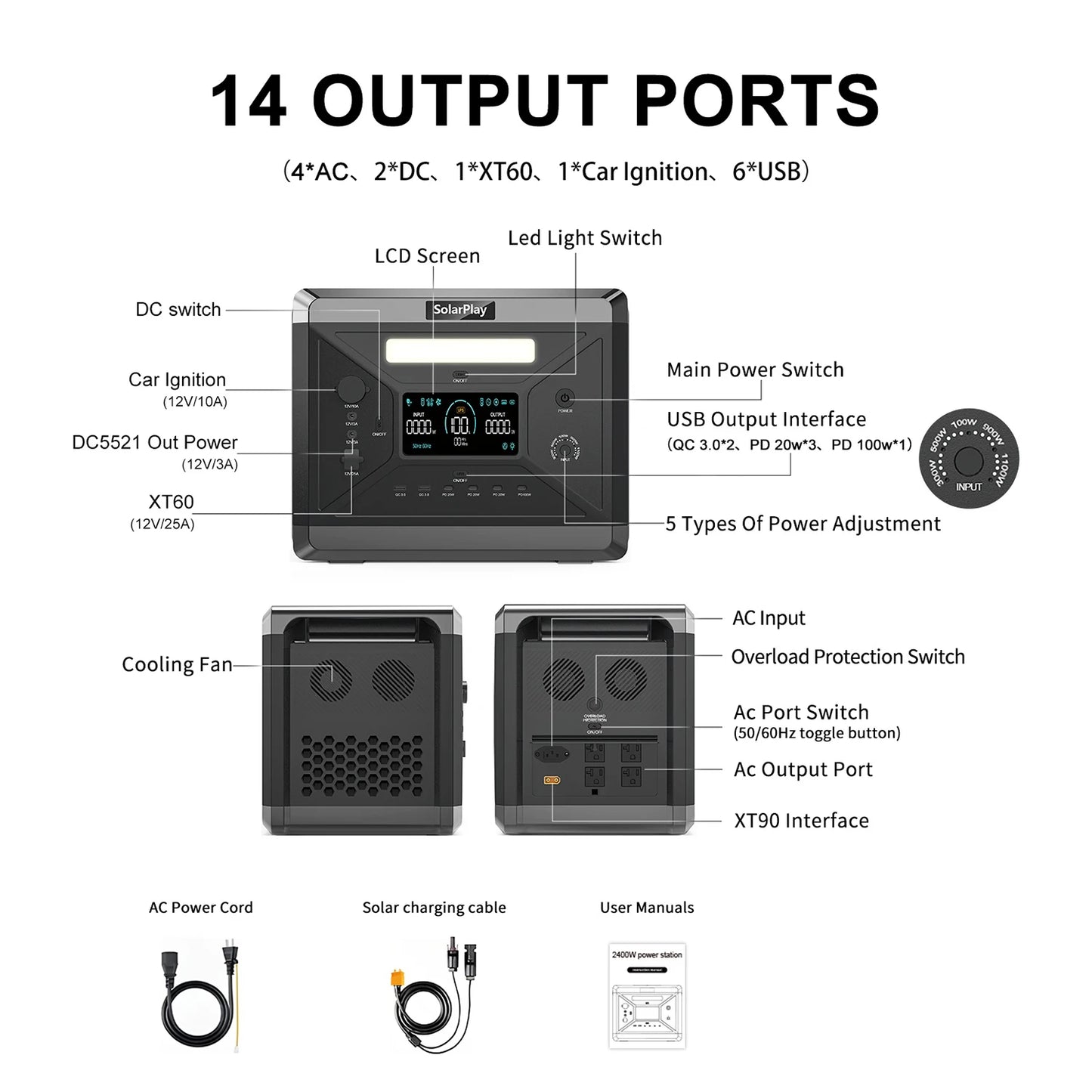 SOLARPLAY Q2501 Portable Power Station 2160Wh LiFePO4 Battery