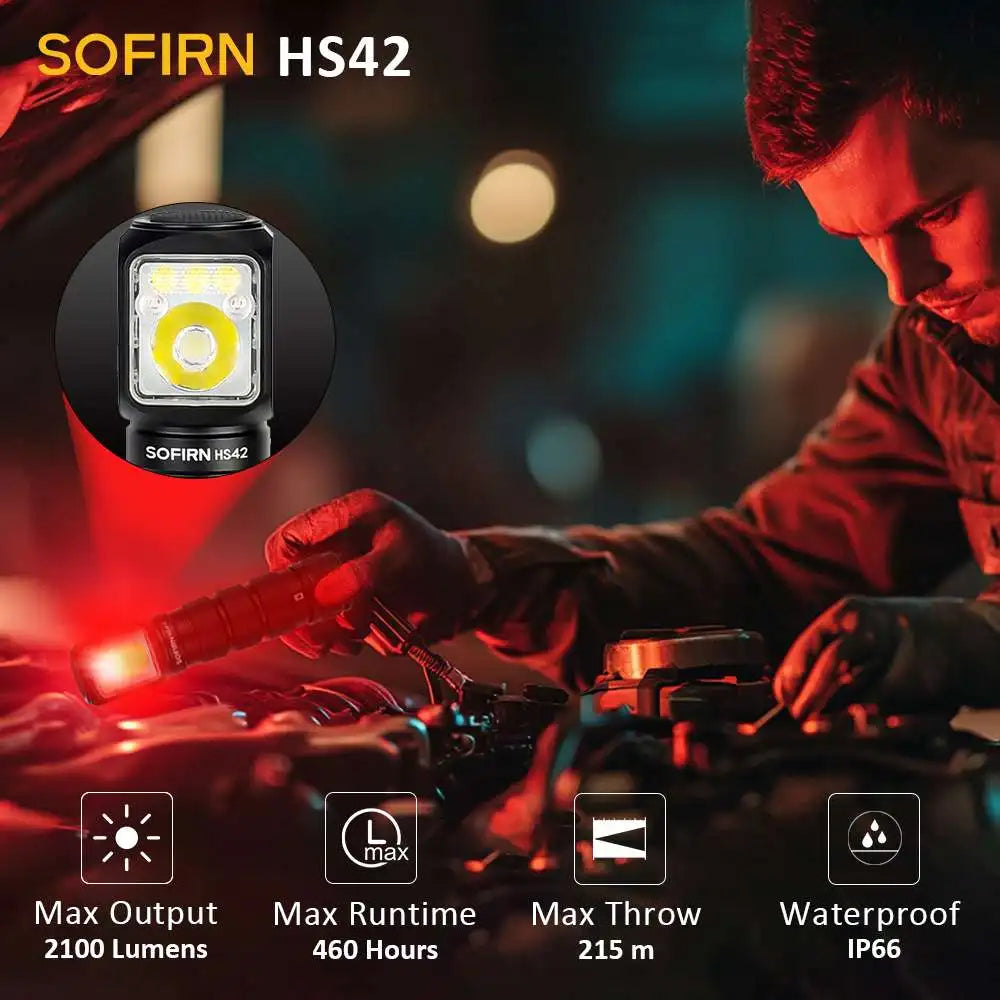 Sofirn HS42 Headlamp 2100 Lumen USB C Rechargeable