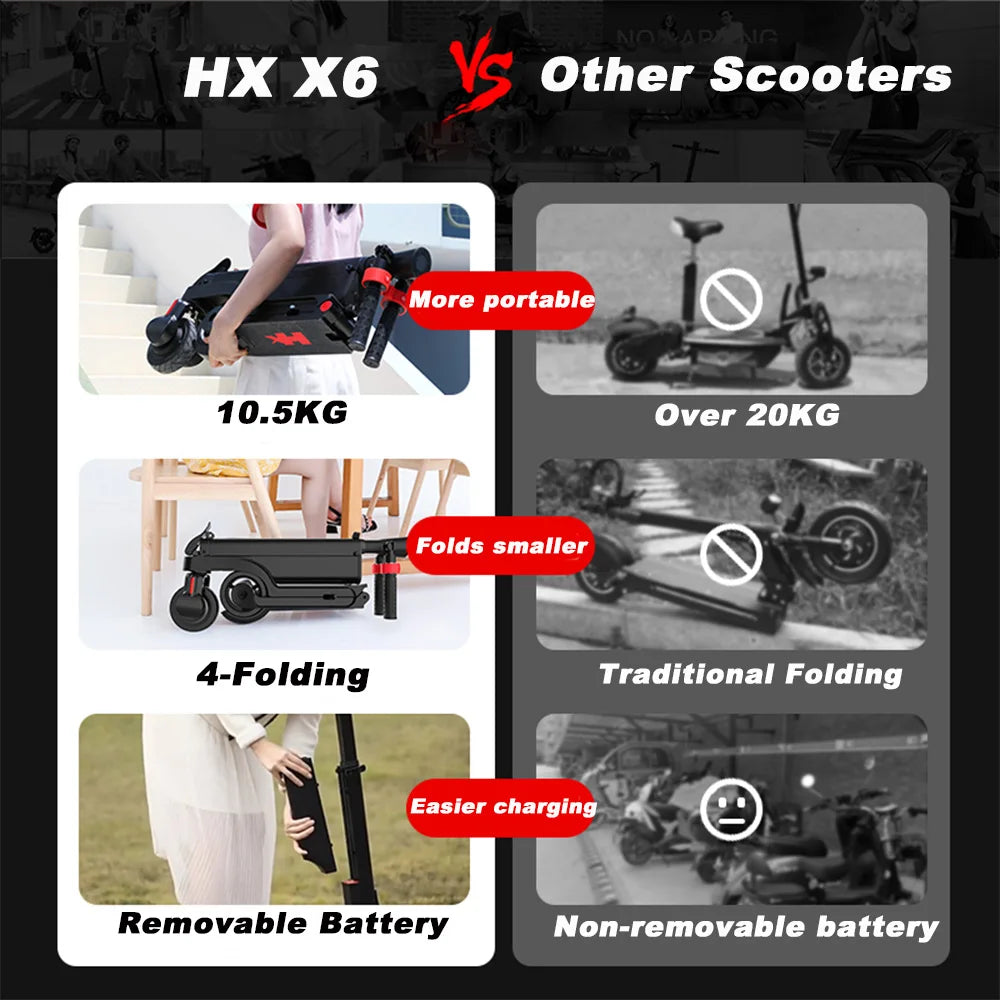HX Foldable Electric Scooter X6 350W 25kmh For Adults