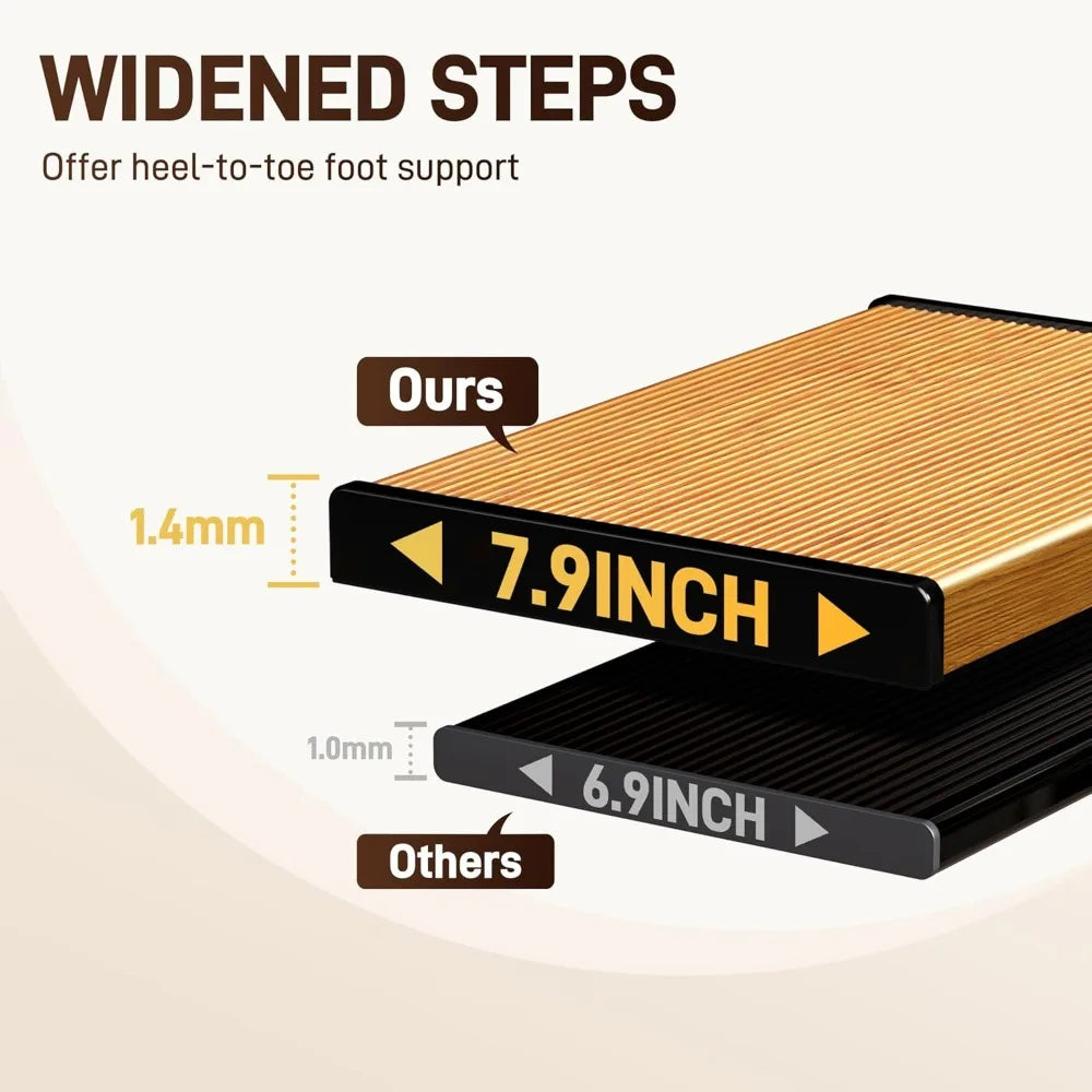 Aluminum Folding Step Ladder With Anti Slip Wide Pedals