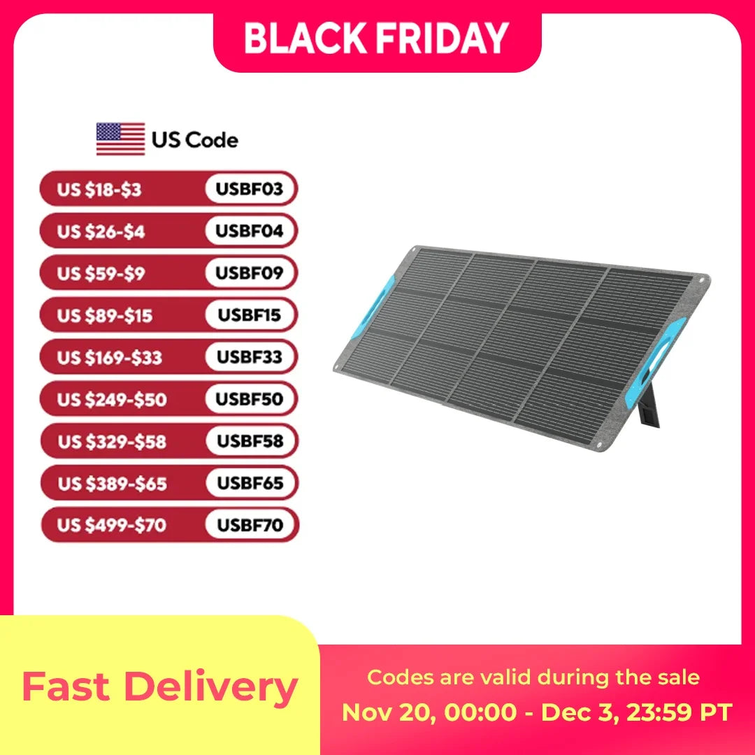 Renogy 200W Portable Solar Panel IP65 Foldable Power Backup