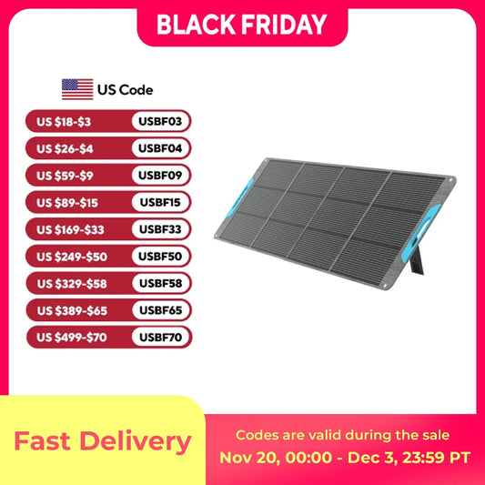 Renogy 200W Portable Solar Panel IP65 Foldable Power Backup